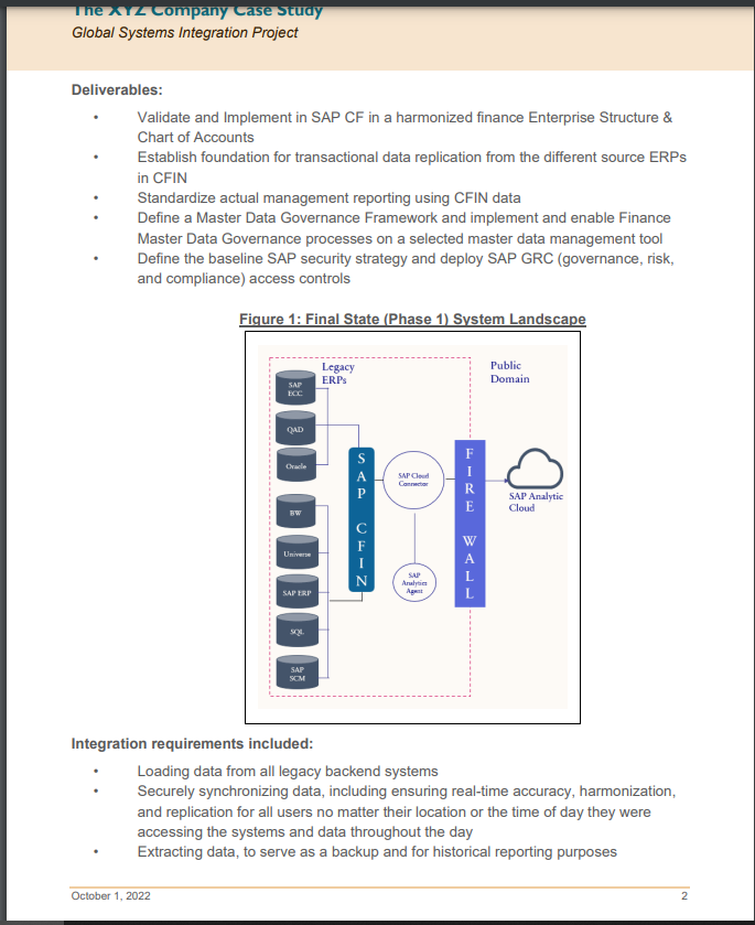 with references:Please relate the answers with the Posted Images.Case Study Questions :1.