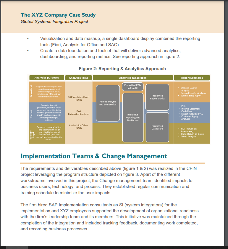What do you think of XYZ's System's Integration Implementation Project?2. What were
