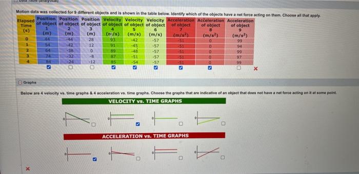 When the bell is in the pictured configuration, the string breaks, If