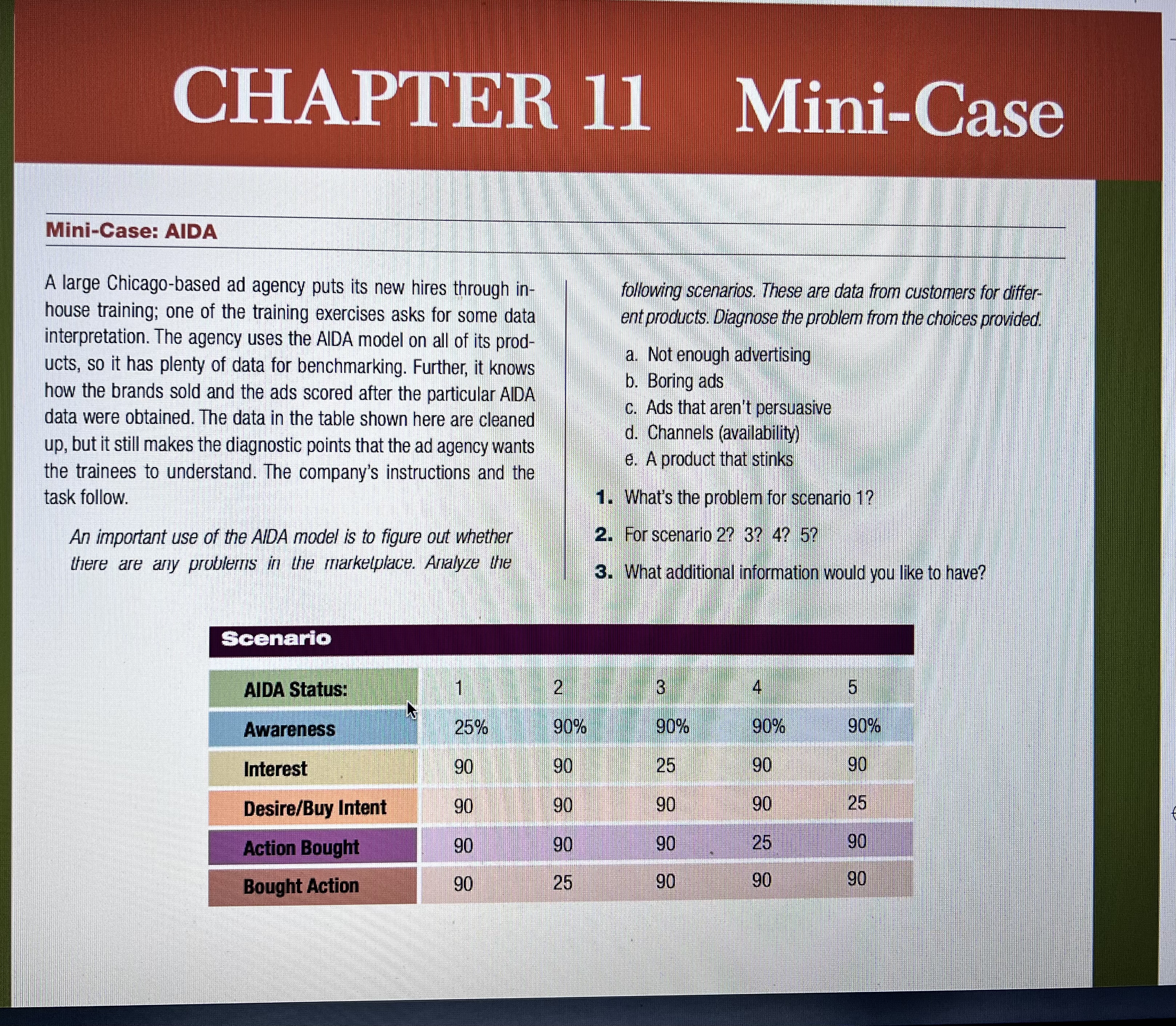 Include at least two academic sources. Cite and source in APA.Select one