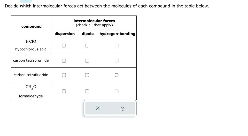  Decide which intermolecular forces act between the molecules of each compound