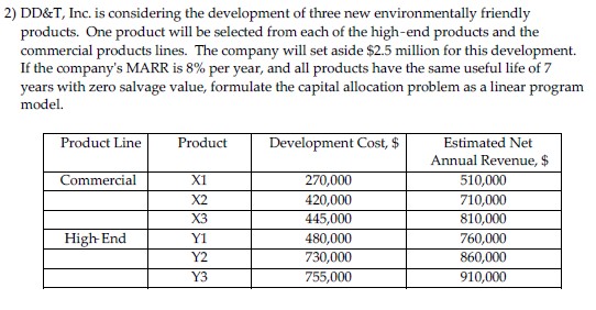 See question below 2) DD&T, Inc. is considering the development of three