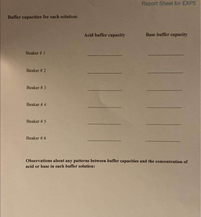25 drops 1 2 3 3.74 2.60 2.65 1.60 13.98 3.21 4.41