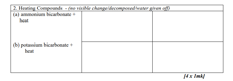  Help To Complete the Table Observation(s) in the first column Describe