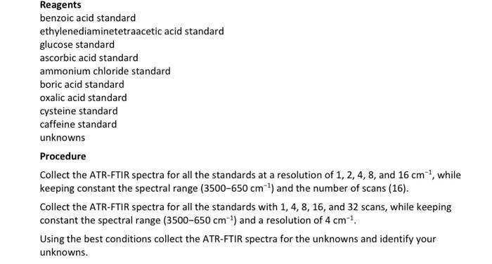 need help coming up with an in depth procedure for FTIR-ATR lab.