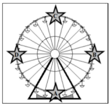 Dr. Frank Herbert is taking a well-deserved break from his academic pursuits,