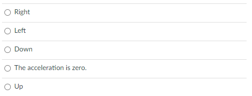 and goes to the county fair to ride the Ferris wheel and