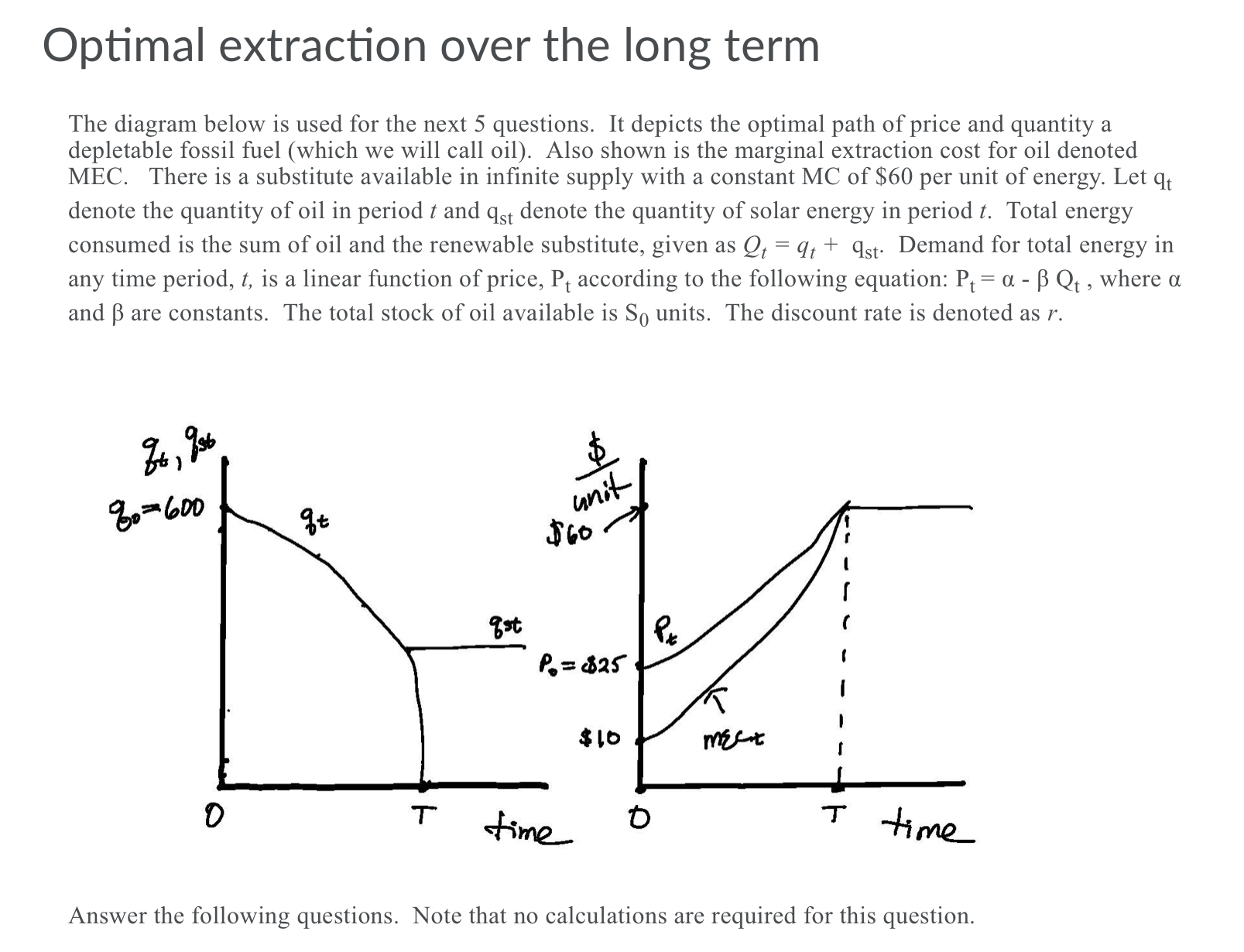 Optimal extraction over the long term The diagram below is used
