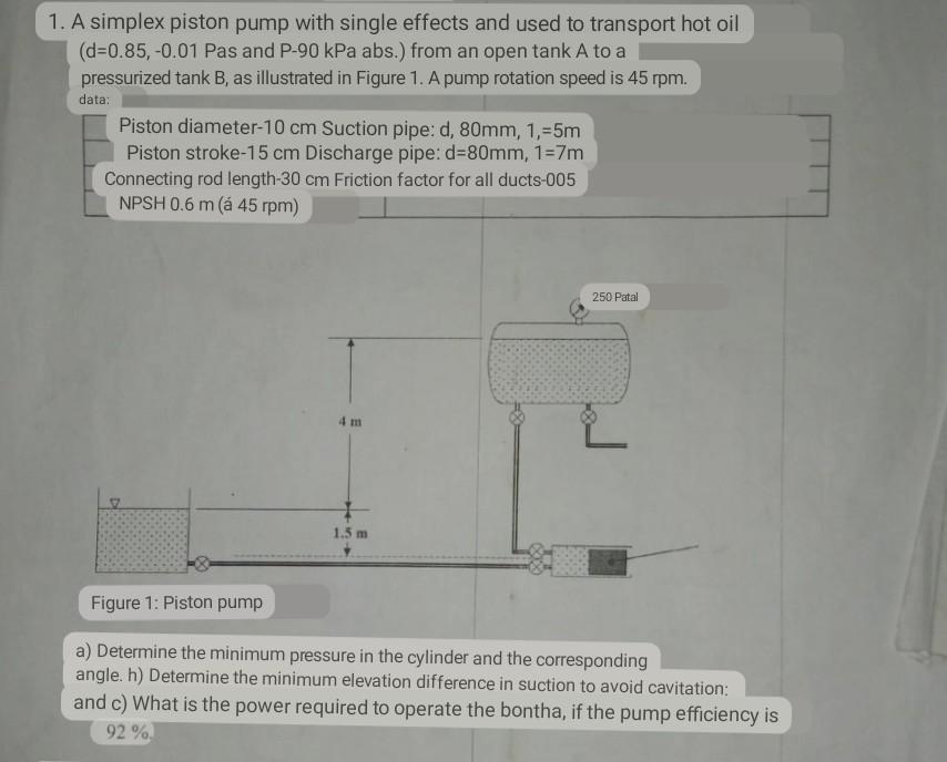  1. A simplex piston pump with single effects and used to
