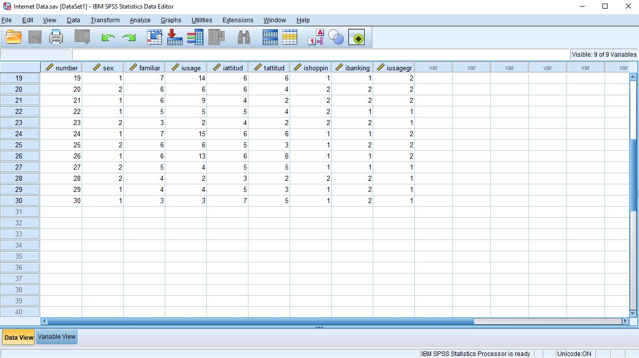 File Edit View Data Transform Analyze Graphs Utilities Extensions Window Help H