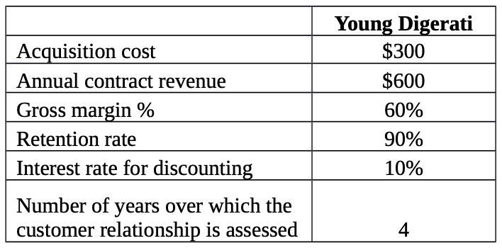 Xfinity Mobile is considering a new incentive program for customers in its