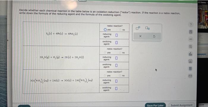  Decide whether each chemical reaction in the table below is an