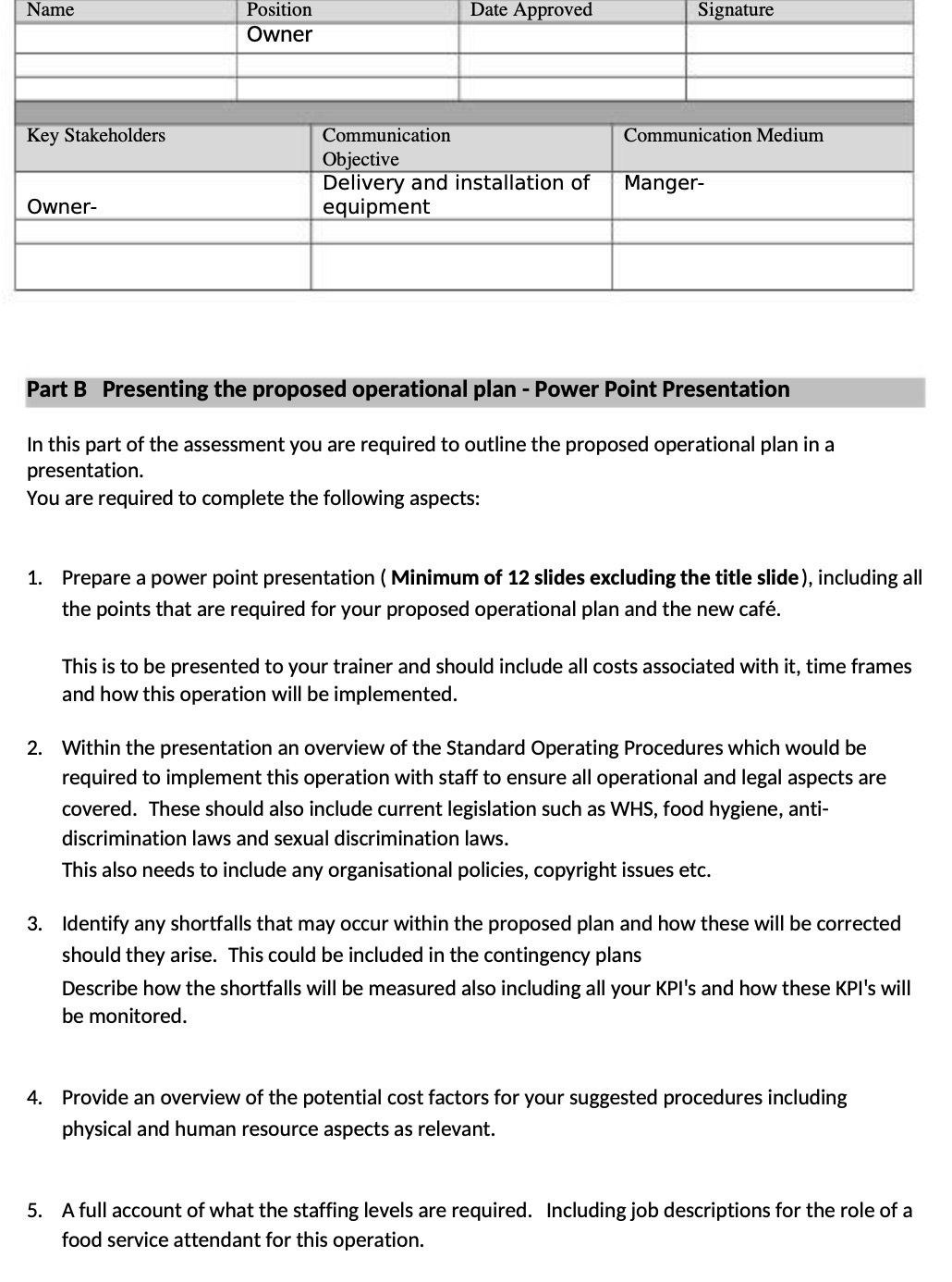 | Name . Position . Date Approved l Signature ' Owner
