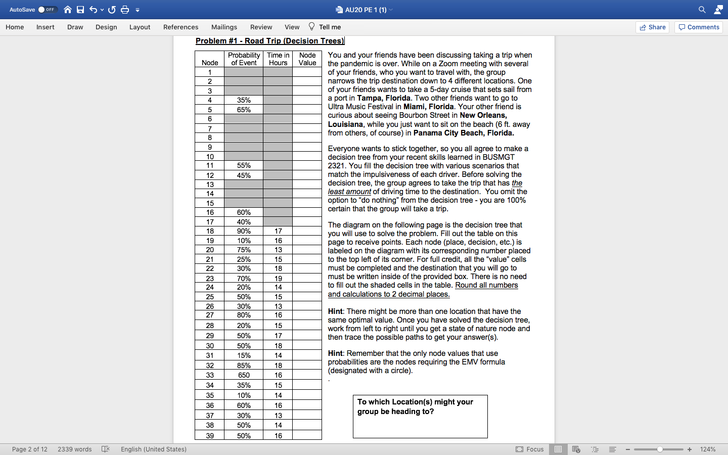 Business Analytics question Problem 1 Road Trip Decision Trees AutoSave . OFF