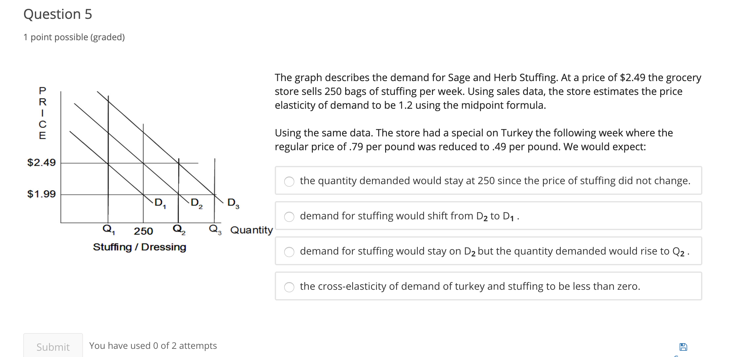 (graded) Use the graph for the two demand curves D, and D2