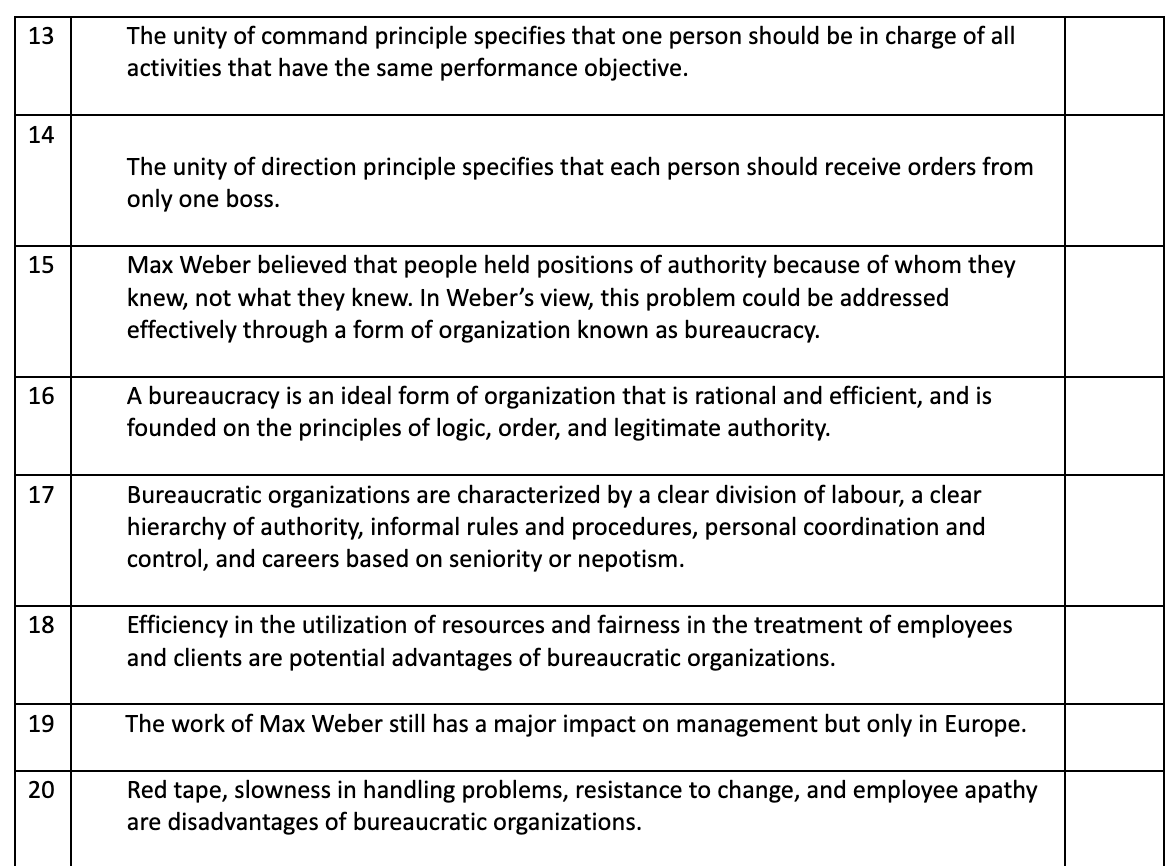 classical management approaches are scientific management, administrative principles, and bureaucratic organization. Henri