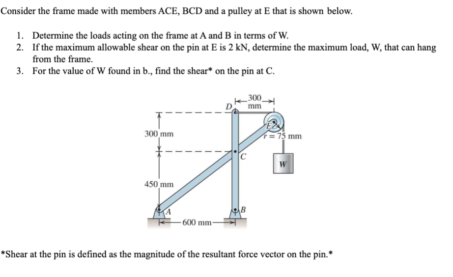  Consider the frame made with members ACE, BCD and a pulley