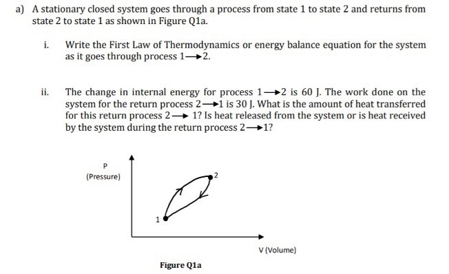 data 2: Insert non-exist foreign key. 3: Insert duplicate rating. 4: Insert