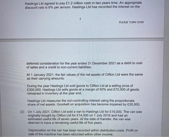 draft individual statement of profit or loss for Hastings Ltd and its