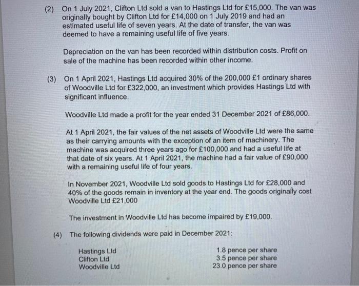 one subsidiary, Clifton Ltd, for the year ended 31 December 2021 are