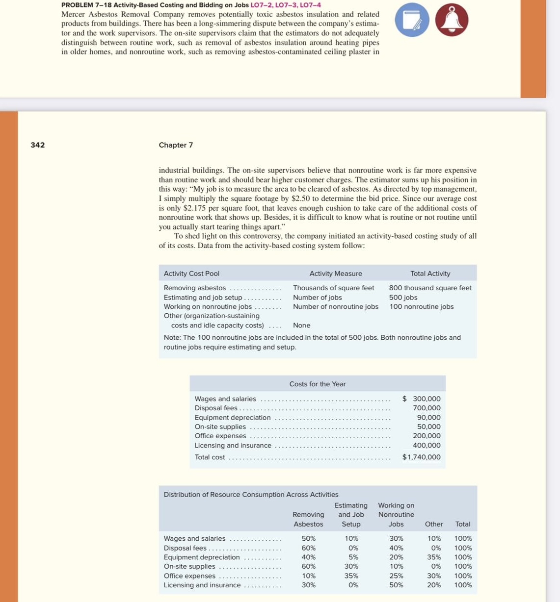  PROBLEM 7-18 Activity-Based Costing and Bidding on Jobs LO7-2, LO7-3, LO7-4