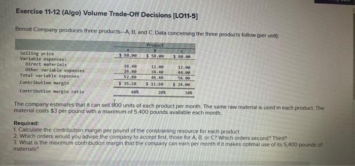 has idle capacity that could be used to produce the starters rather