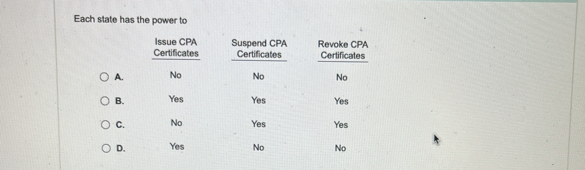  Each state has the power to \table[[,\table[[Issue CPA],[Certificates]],\table[[Suspend CPA],[Certificates]],\table[[Revoke CPA],[Certificates]]],[A.,No,No,No],[B.,Yes,Yes,Yes],[C.,No.,Yes,Yes],[D.,Yes,No,No]] 