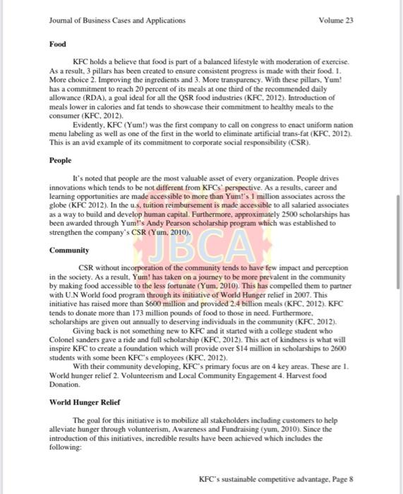 The group shall create a blog on KFC. Each member of the