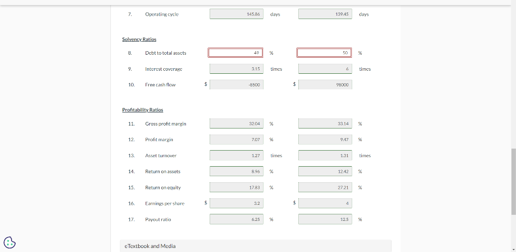 in 2021,$5,000 in 2020 , and $3,000 in 2019. 3. In 2021