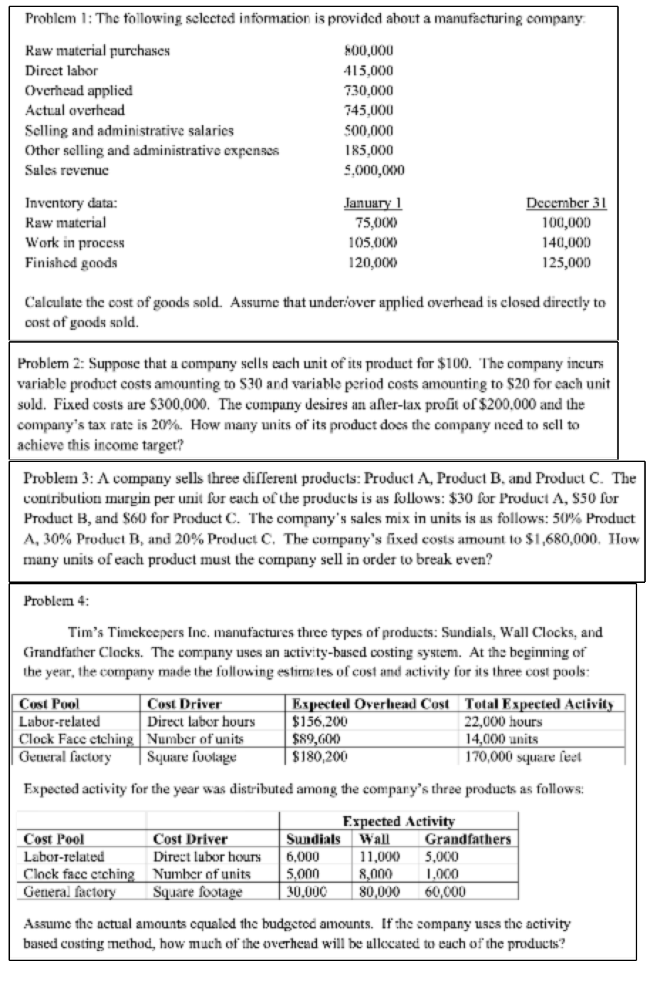 Problem 1: The following selected intomation is provided about a manufacturing