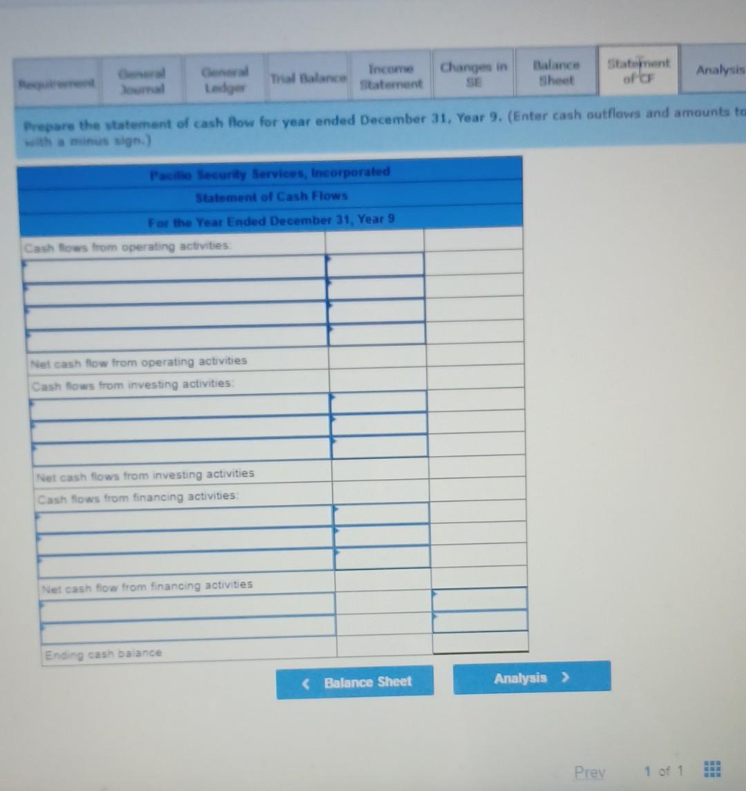 8. 2. Paid $9.000 on May 2, Year 9 , for one