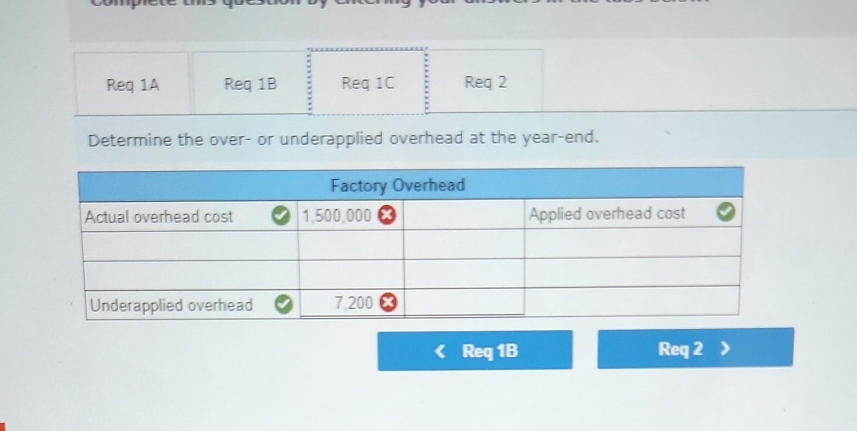 it At the beginning of the year, Learer Company's manager estimated total