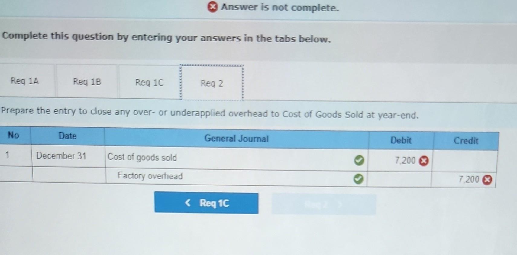 direct labor cost to be $2,500,000. The manager also estimated the following