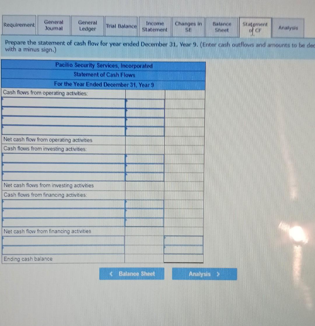 collect from customers, wrote off $2,060 of uncollectlble accounts recelvable. 6. Sold