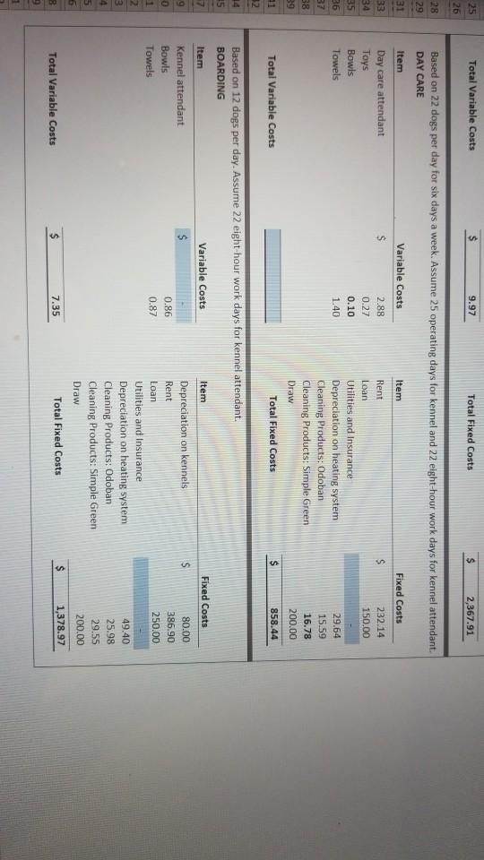 care: You need to have 12 towels for every 25 dogs Boarding: