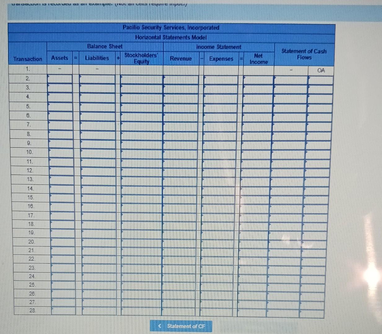 130 alam gystems for $580 each plus sales tax of 5 percent.