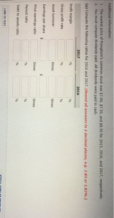 2015 32,000 22,000 20,000 50,000 68,000 49,000 500,000 370,000 358,000 $737,000 $612,000
