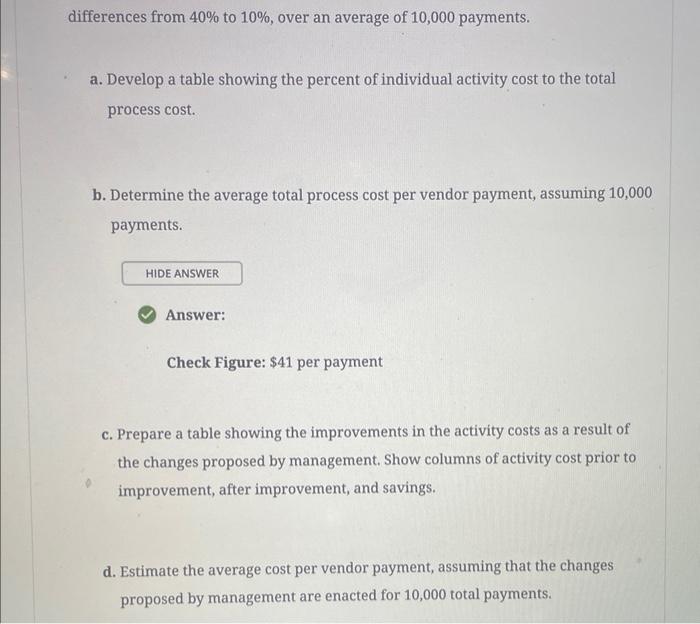 cloim: Total Activily Cost / Number of Pavments = Avarace Cost der