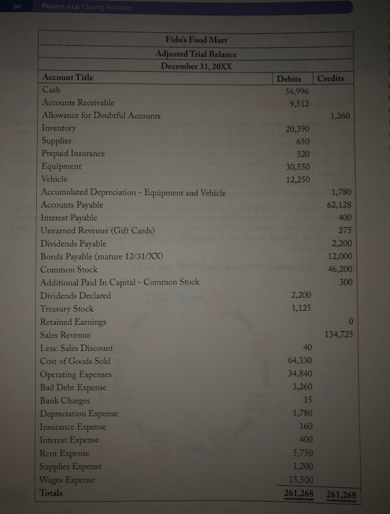 Project #14 Closing Activities Preview of Chapter Closing entries are necessary to