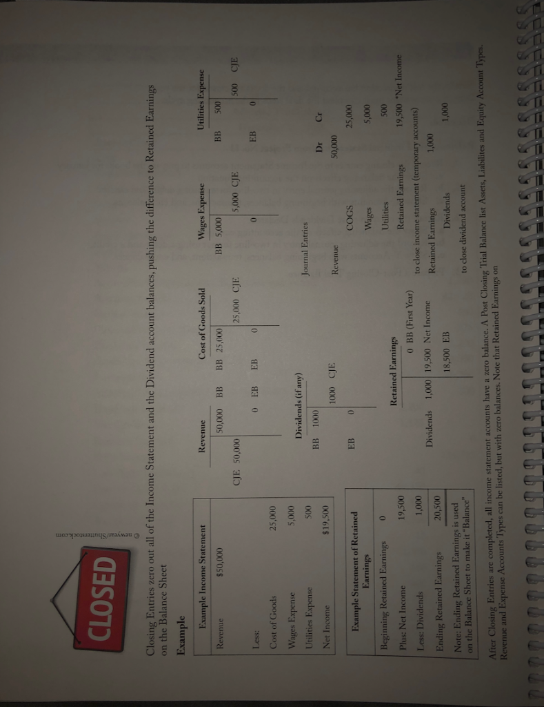 earnings for the period. This is what makes the statement of retained