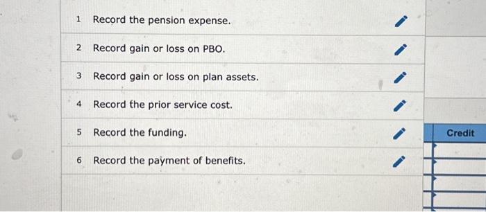 defined benefit pension plan. Characteristics of the plan during 2024 are as
