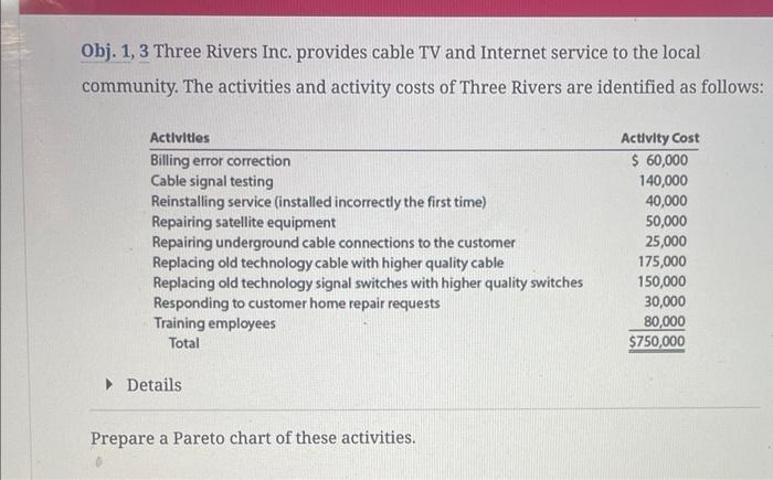 Penort Three Phen ise fwing lowint awem Obj. 1, 3 Three Rivers