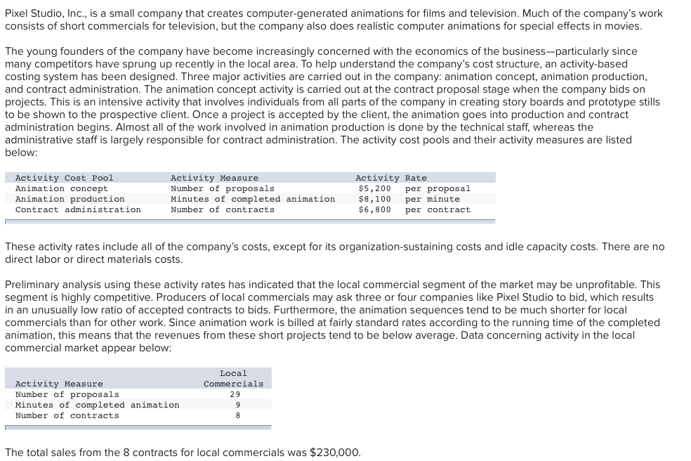 Pixel Studio, Inc., is a small company that creates computer-generated animations