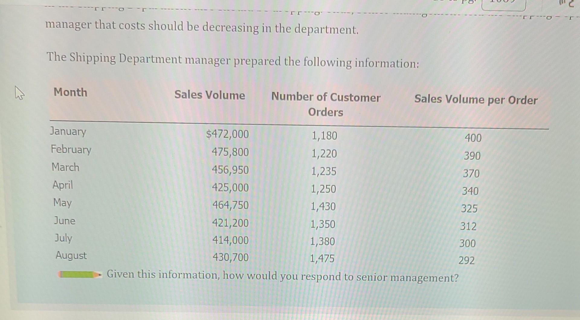 21-6 Variable Costs and Activity Bases in Decision Making r Sales volume