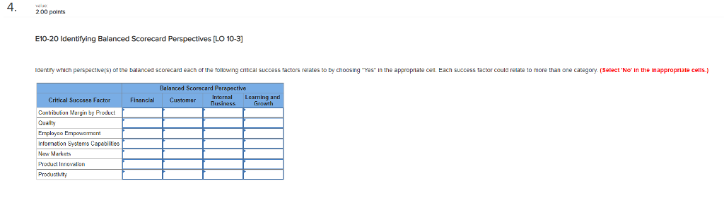  1. 2.00 points E10-20 ldentifying Balanced Scorecard Perspectives [LO 10-3] Identiry