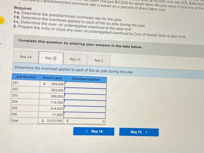 LO P3, P4 sed ces At the beginning of the year, Learer