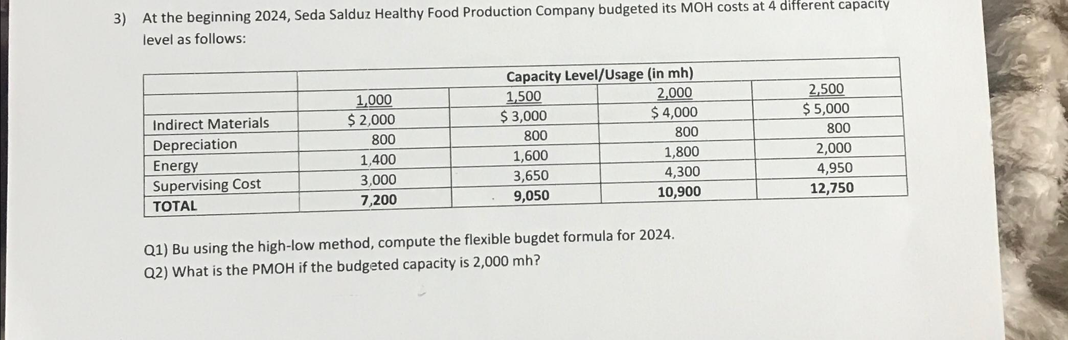  Solve this Exercise 3 MOH 