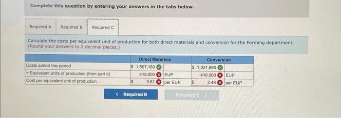 weighted average method and it reports the following unit data for the