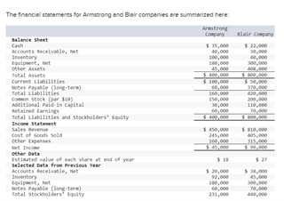 I really appreciate any help! Please answer in table format. Thanks!