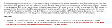 The financial statements for Armstrong and Blair companies are summarized here: Armstrong